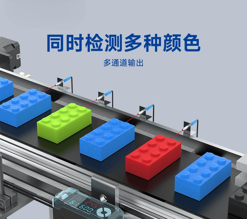 4チャンネルカラー検知ユニット、包装印刷の位置決めおよび多色 - Commercial Printing And Packaging のレビューと価格